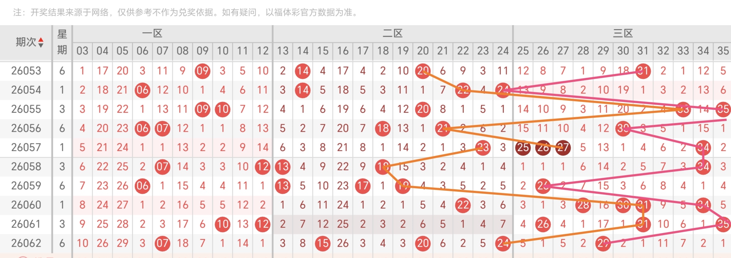 https://f.yddtiyu.com/info/17809060270938e10ffc6-70e1-4210-b645-06699522220d.jpg