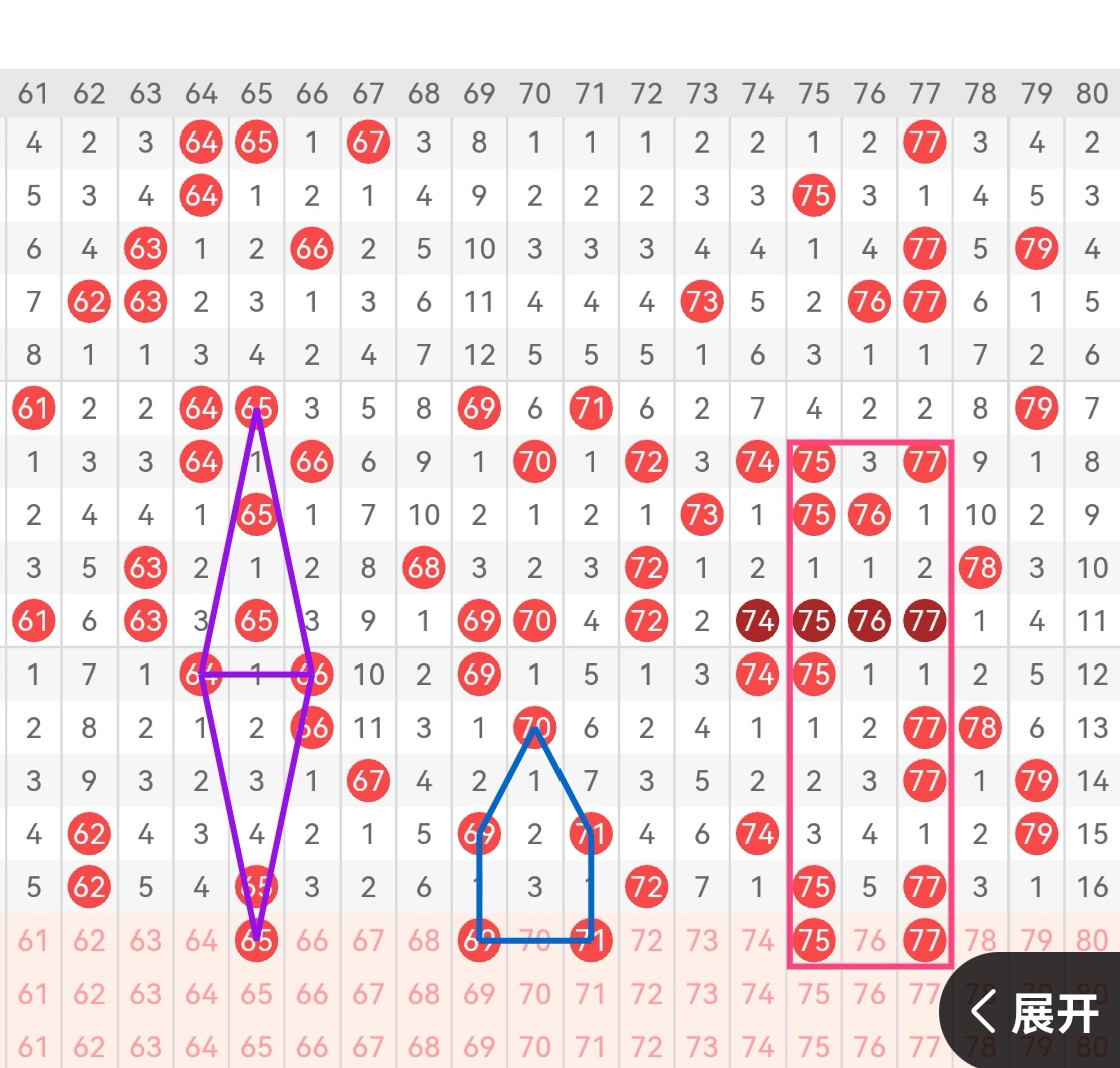 https://f.yddtiyu.com/info/1780971075209b30f10bf-2072-45e9-9221-b1521d60c8df.jpg