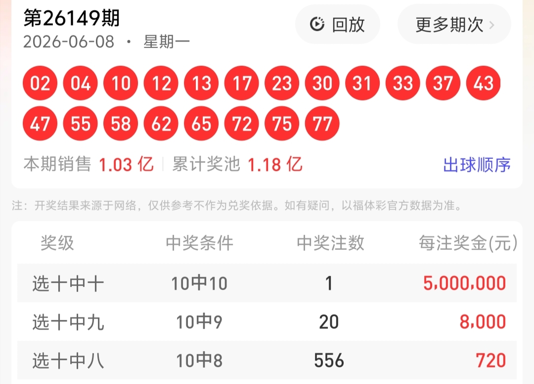 https://f.yddtiyu.com/info/1780980607566968e2812-a26c-4b21-83ac-06445f2ca46b.jpg