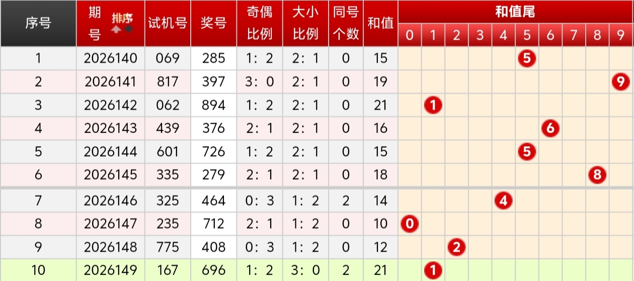 https://f.yddtiyu.com/info/17809829847349fa5c1e2-c6c3-4d6e-9553-50d3bd7687e2.jpg