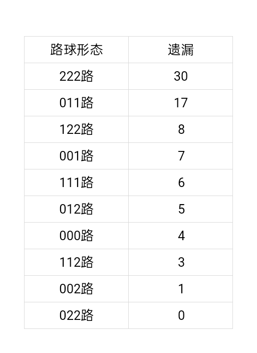 https://f.yddtiyu.com/info/1780989784753c85e52b4-dfbd-4a55-8f3c-2fd552371787.jpg