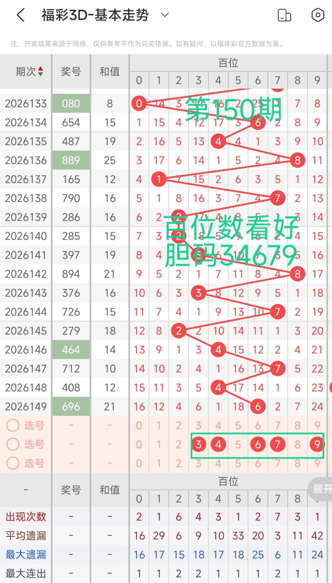 https://f.yddtiyu.com/info/17809932917800f211aaa-e11b-475f-9e4d-c25328c6244f.jpg