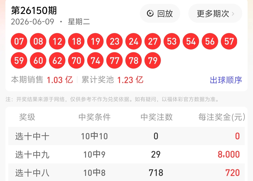 https://f.yddtiyu.com/info/17810617290772456dd8a-eb7f-4e1c-8842-6729db1113ae.jpg