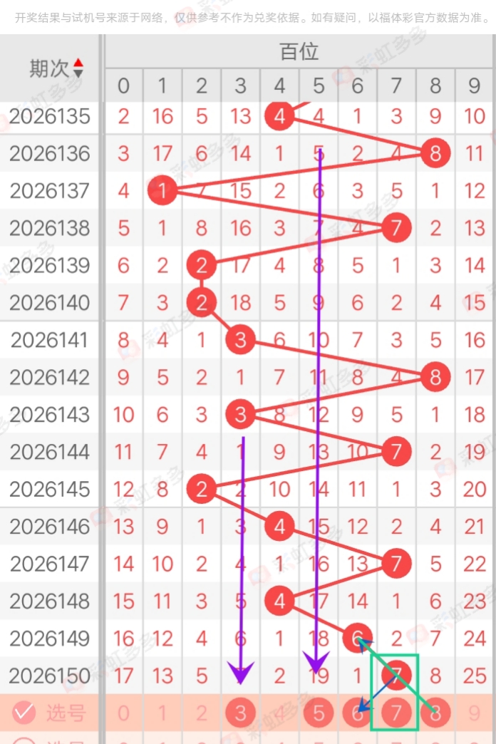 https://f.yddtiyu.com/info/1781069914835646c00fe-2feb-4a41-b3cf-7828f603165b.jpg