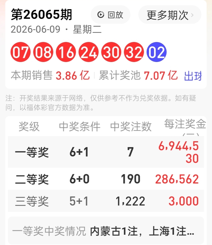 https://f.yddtiyu.com/info/17810724511268cfb8404-9d44-4367-ae2f-fc073b42218c.jpg