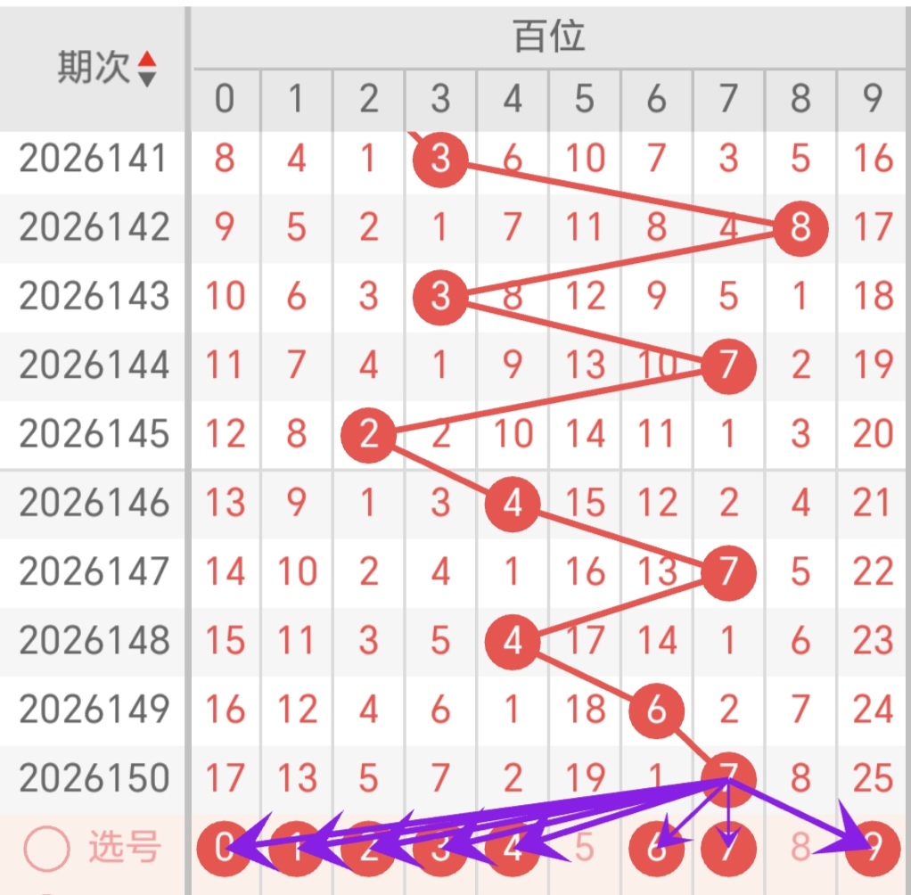https://f.yddtiyu.com/info/17810736568805f015fdb-a6ee-4785-810e-dc660769bd56.jpg