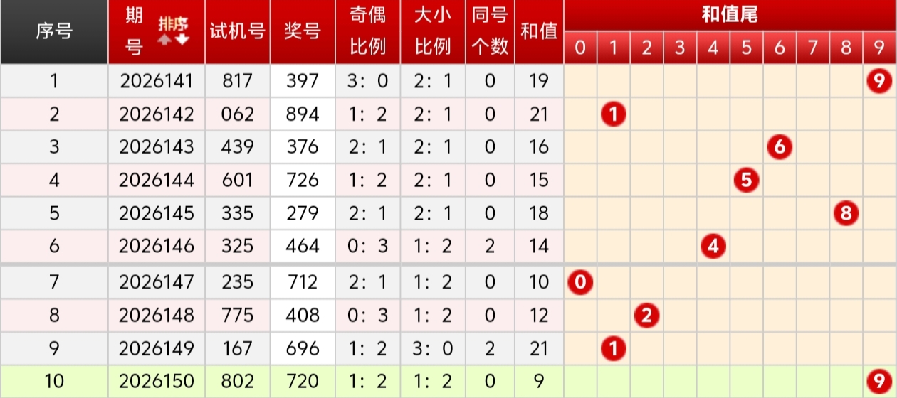 https://f.yddtiyu.com/info/1781074904246abdf953f-b619-4f10-b28b-dddf8fe322c1.jpg
