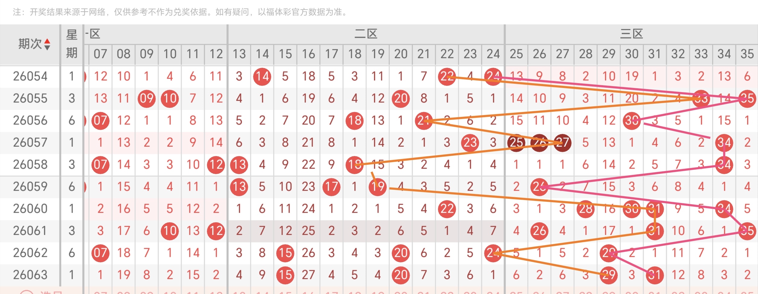 https://f.yddtiyu.com/info/178107762025789987ce7-574c-4728-be6a-f6a088819d7d.jpg