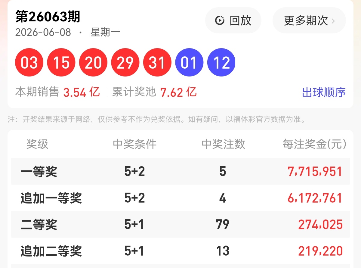 https://f.yddtiyu.com/info/178107985201220f1eff1-2610-46be-b70c-0dd60e242589.jpg