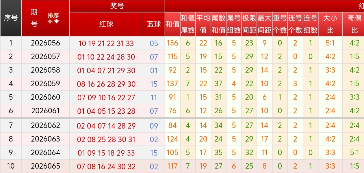 https://f.yddtiyu.com/info/17810800341329629205d-8a58-415e-9881-0ccd55dccc41.jpg