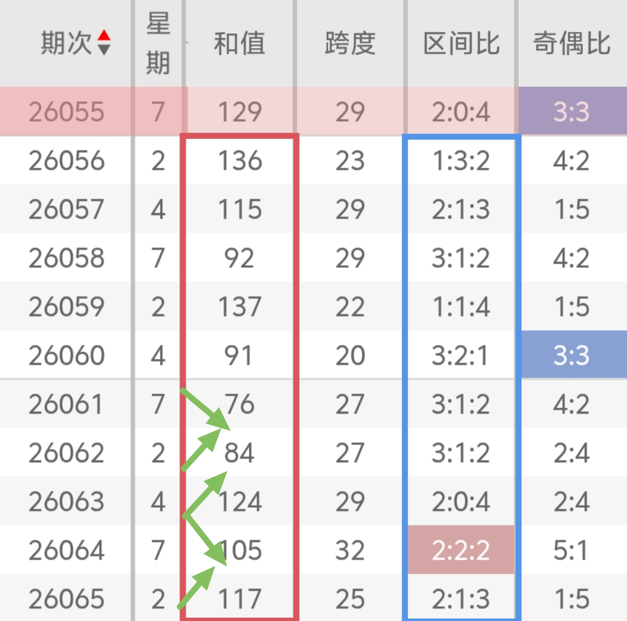 https://f.yddtiyu.com/info/1781080062388c81ac8be-2a7a-465e-ab30-1b9a8de6fc1c.jpg