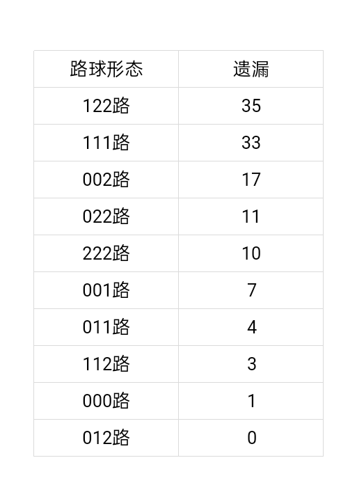 https://f.yddtiyu.com/info/1781080393382d929b2ca-b3b4-47f1-b57e-27ef4deffd0f.jpg