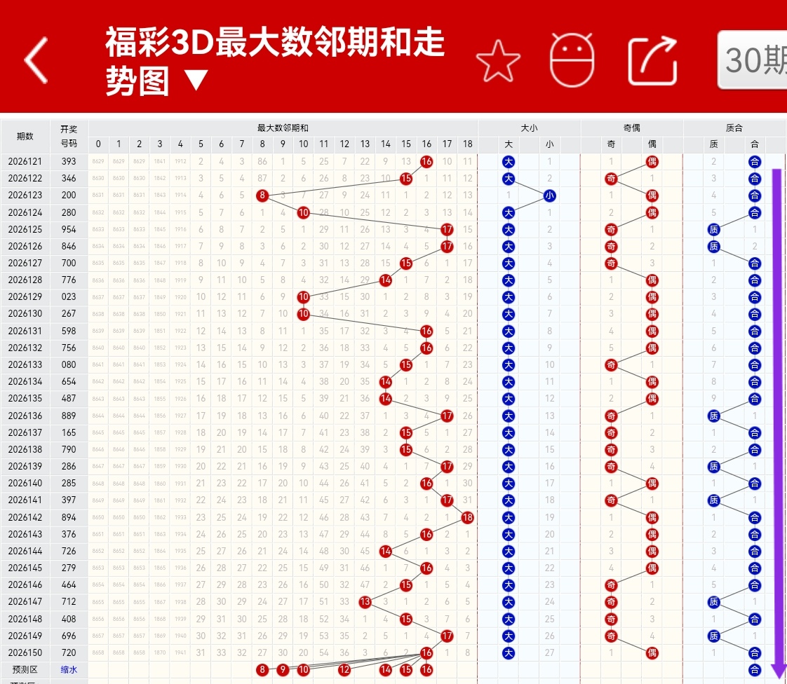 https://f.yddtiyu.com/info/1781081570449e7969b34-b4e7-42b9-bc09-24767e1a65a6.jpg