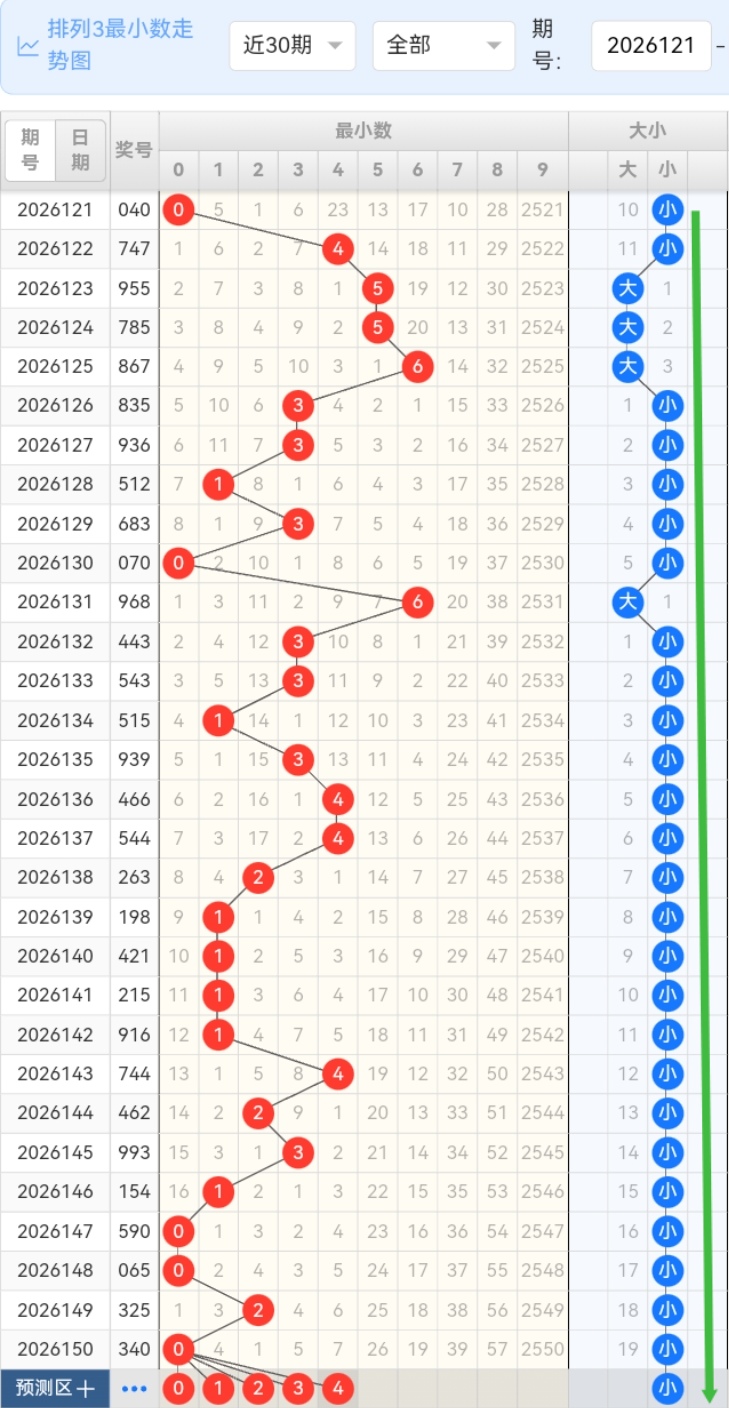 https://f.yddtiyu.com/info/1781081699029bc3225ff-7a83-4c8d-b8db-59ecf0ec6d27.jpg