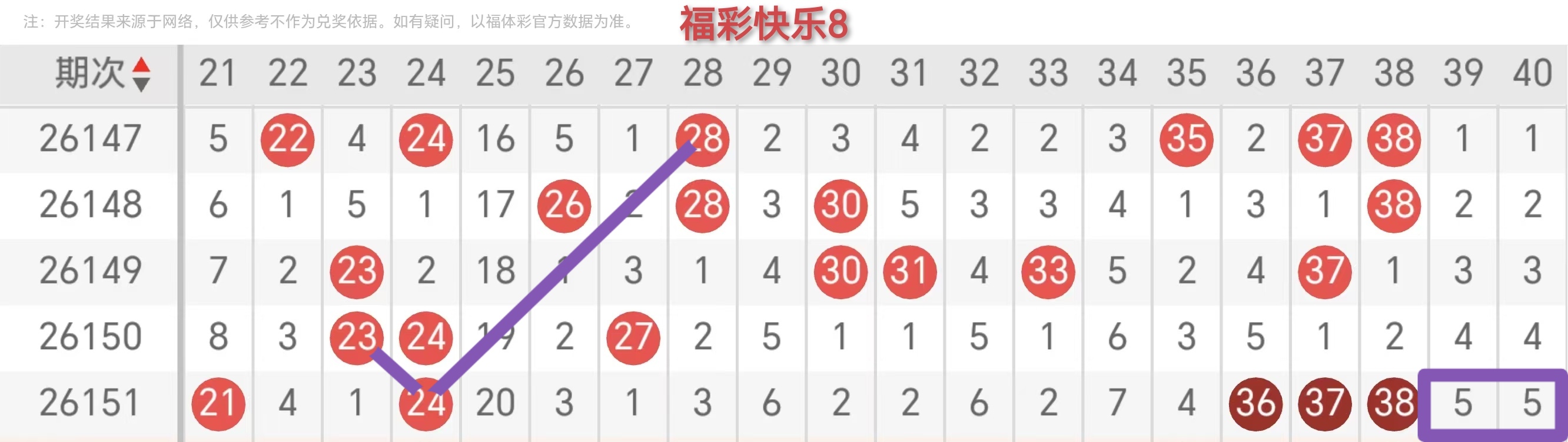 https://f.yddtiyu.com/info/1781105588160588ed001-80de-4026-8c4b-845cacd55730.jpg
