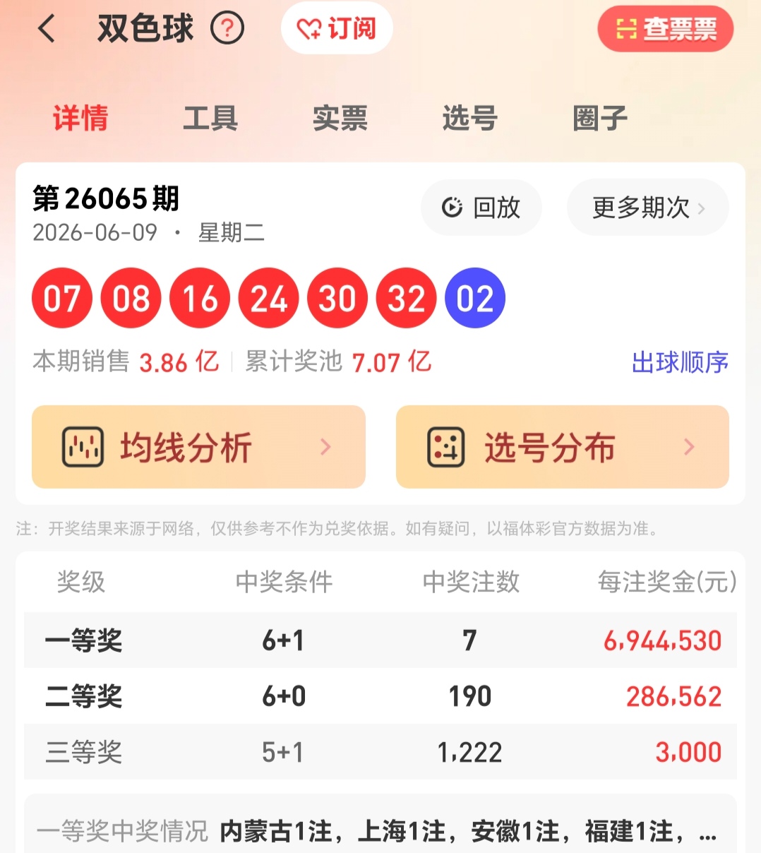https://f.yddtiyu.com/info/1781151283379ee57aedc-86c8-47c7-b65f-c91015589316.jpg