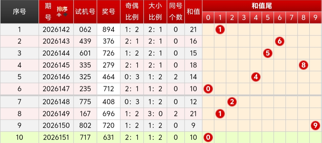 https://f.yddtiyu.com/info/17811562743408cc542a6-0576-4d0e-8898-91c6627b1e6f.jpg