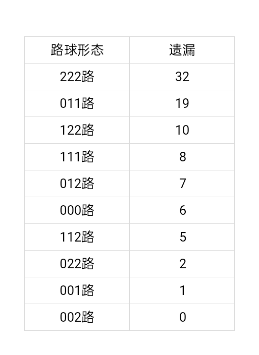 https://f.yddtiyu.com/info/178115792465125bc7b27-7267-4dbb-8450-1f2db075265a.jpg