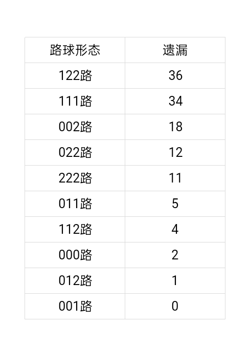 https://f.yddtiyu.com/info/178115947697135e43a1a-90cd-4bff-a4a5-4c062654f0cb.jpg