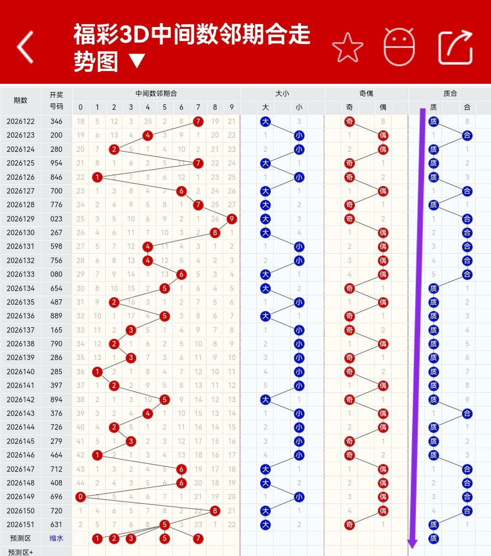 https://f.yddtiyu.com/info/17811598263193a46bbd8-1877-4e2f-8be8-35ed046e0cc9.jpg