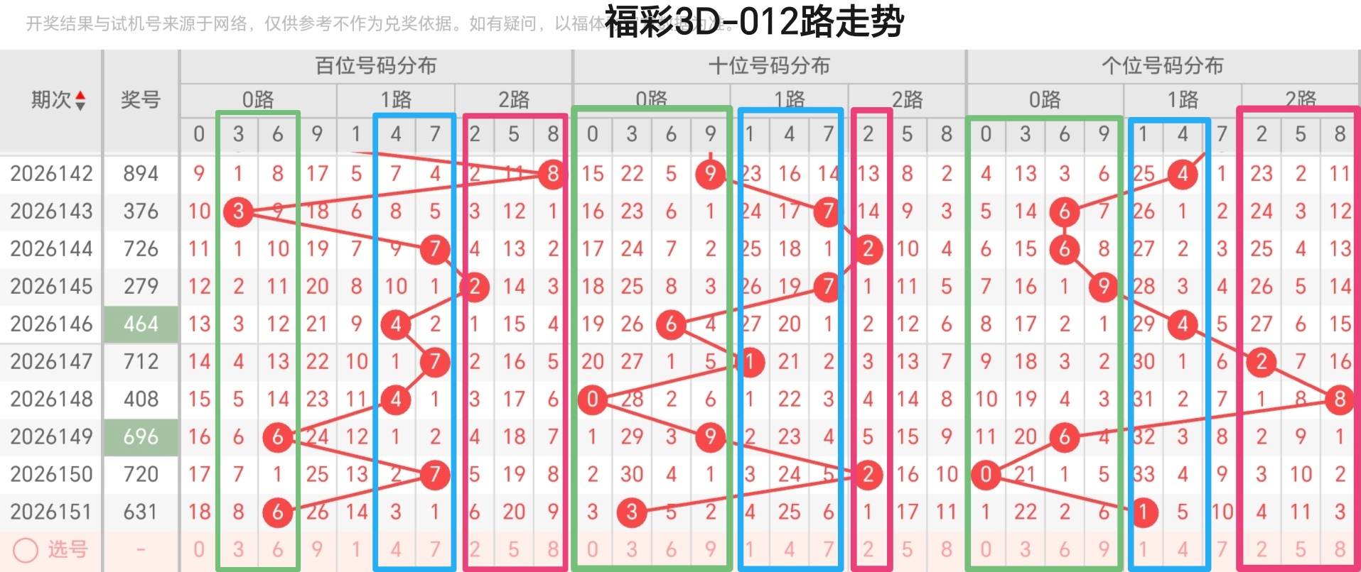 https://f.yddtiyu.com/info/17811602972995f731cdf-fbdb-47c0-8e91-0afe78ed86cd.jpg