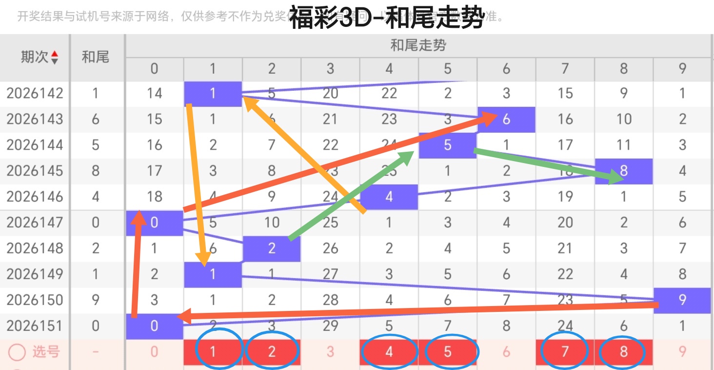 https://f.yddtiyu.com/info/1781160322242f5671c93-de5c-4d7b-bb72-12e2728b6713.jpg