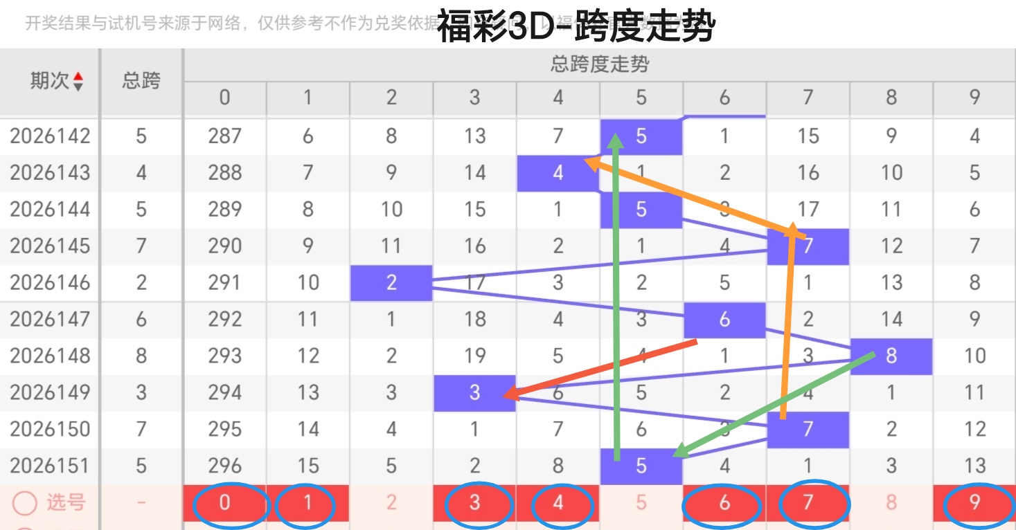 https://f.yddtiyu.com/info/178116033684307b60ba6-b333-47b7-98a5-5909b74a630c.jpg