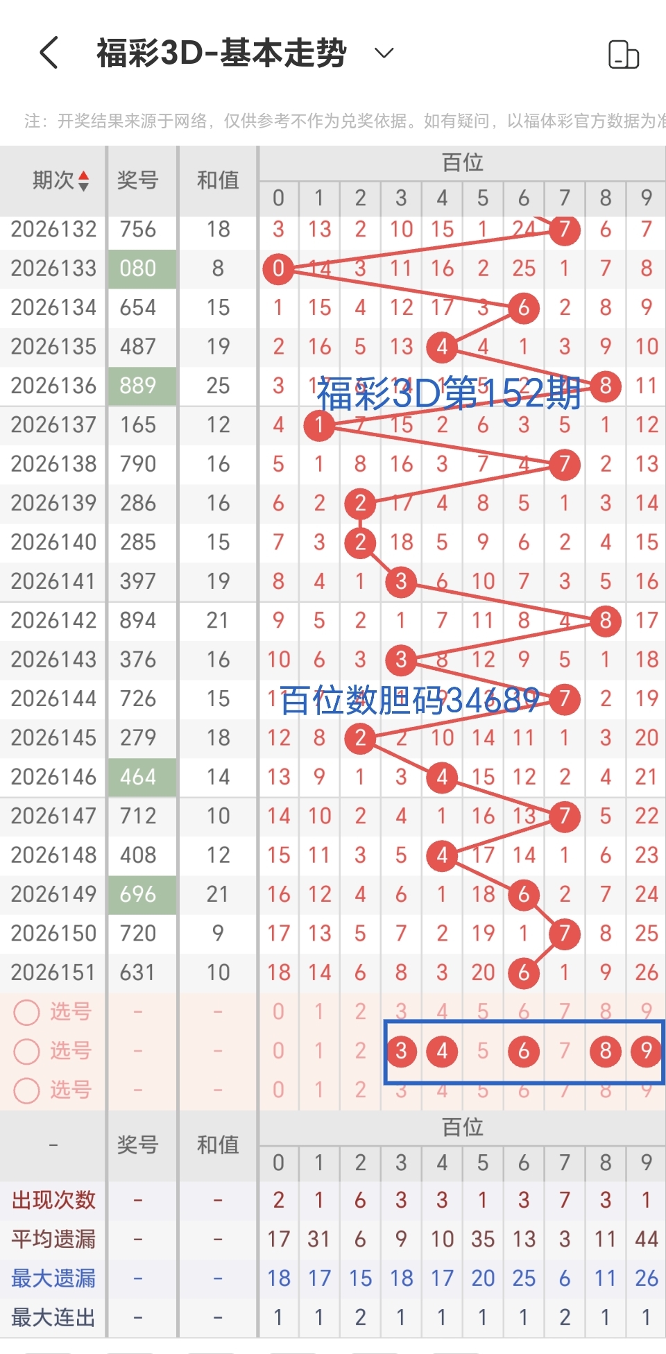 https://f.yddtiyu.com/info/1781165897426ade126fe-c136-4768-96a8-b8090bd2b671.jpg