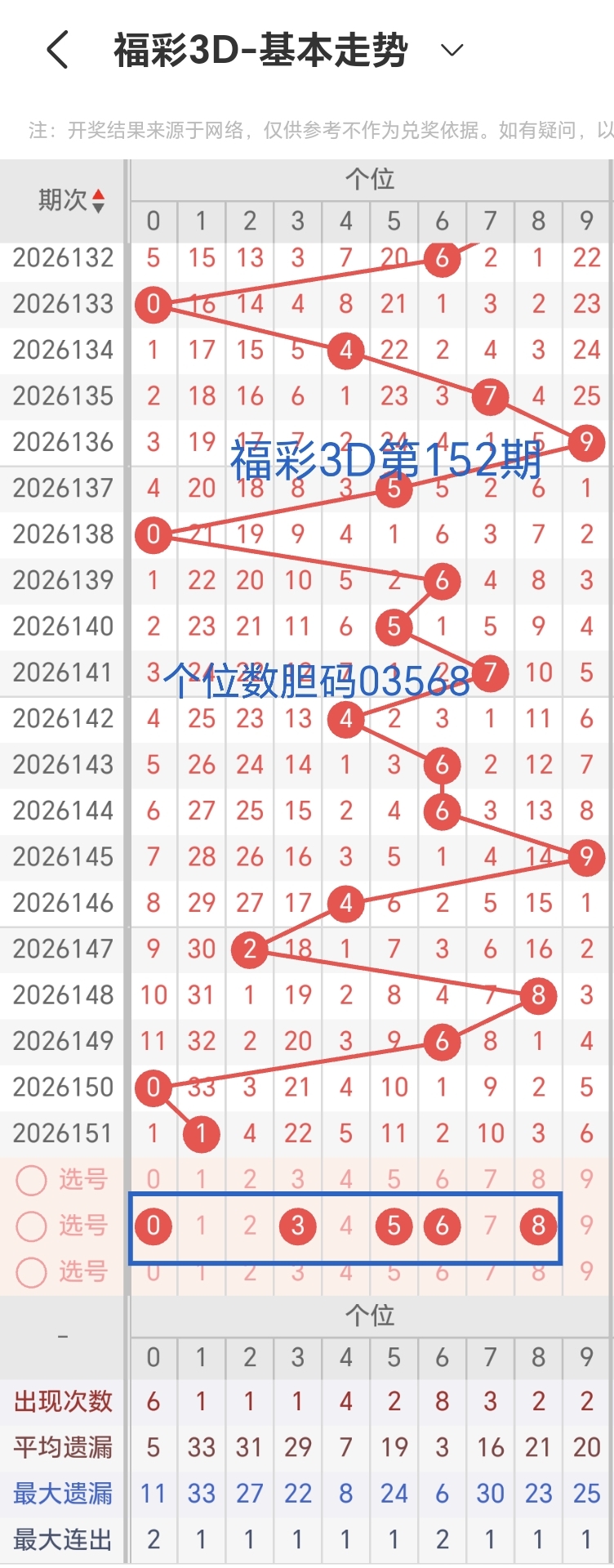 https://f.yddtiyu.com/info/17811659621575d4d7138-32a3-467f-b3dc-f5a6db8da6f7.jpg