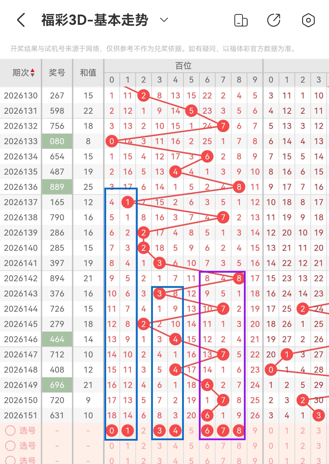https://f.yddtiyu.com/info/1781166214660421b6846-62a4-438a-94d0-217e36f0243a.jpg