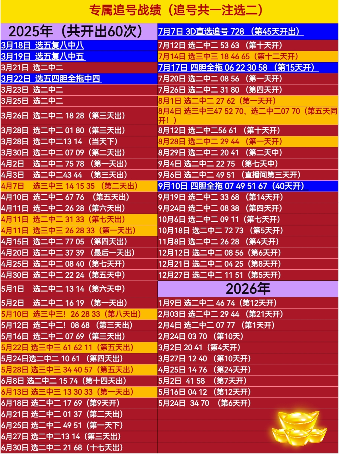 https://f.yddtiyu.com/info/1781191742796dd25e6d0-196a-45df-81e3-c666e2b4fd21.jpg