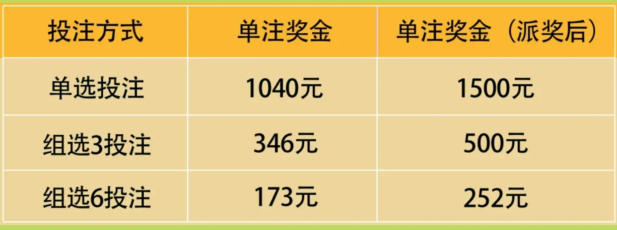 https://f.yddtiyu.com/info/17812283957279f5360ac-67b4-4654-819f-7f15fe0df617.jpg