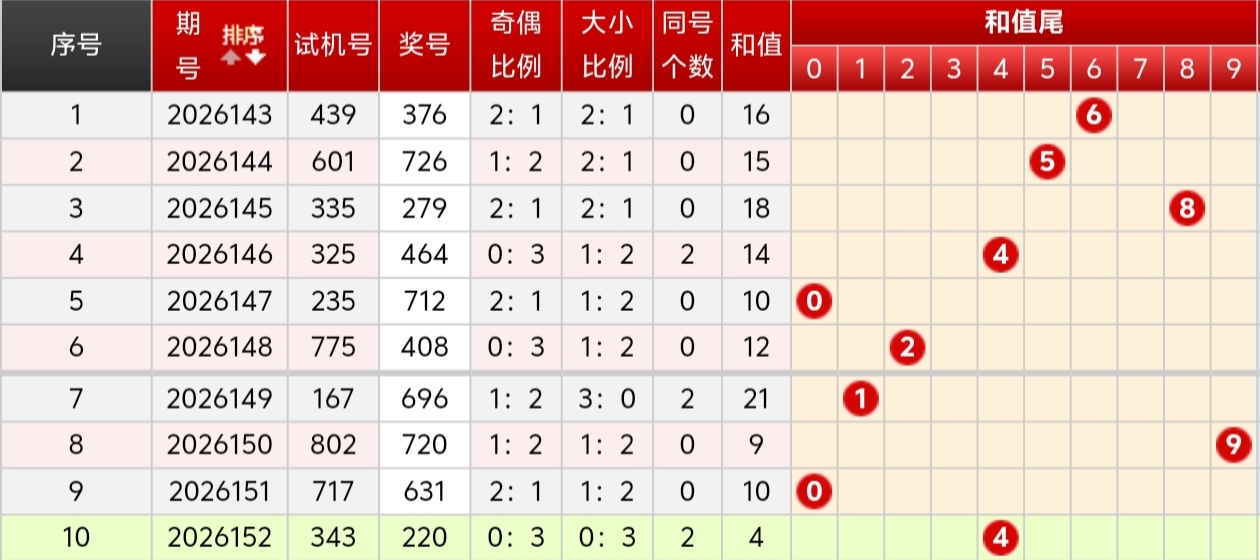 https://f.yddtiyu.com/info/1781244277064f425b13a-a6d3-4e10-b28e-4c668292e6fe.jpg
