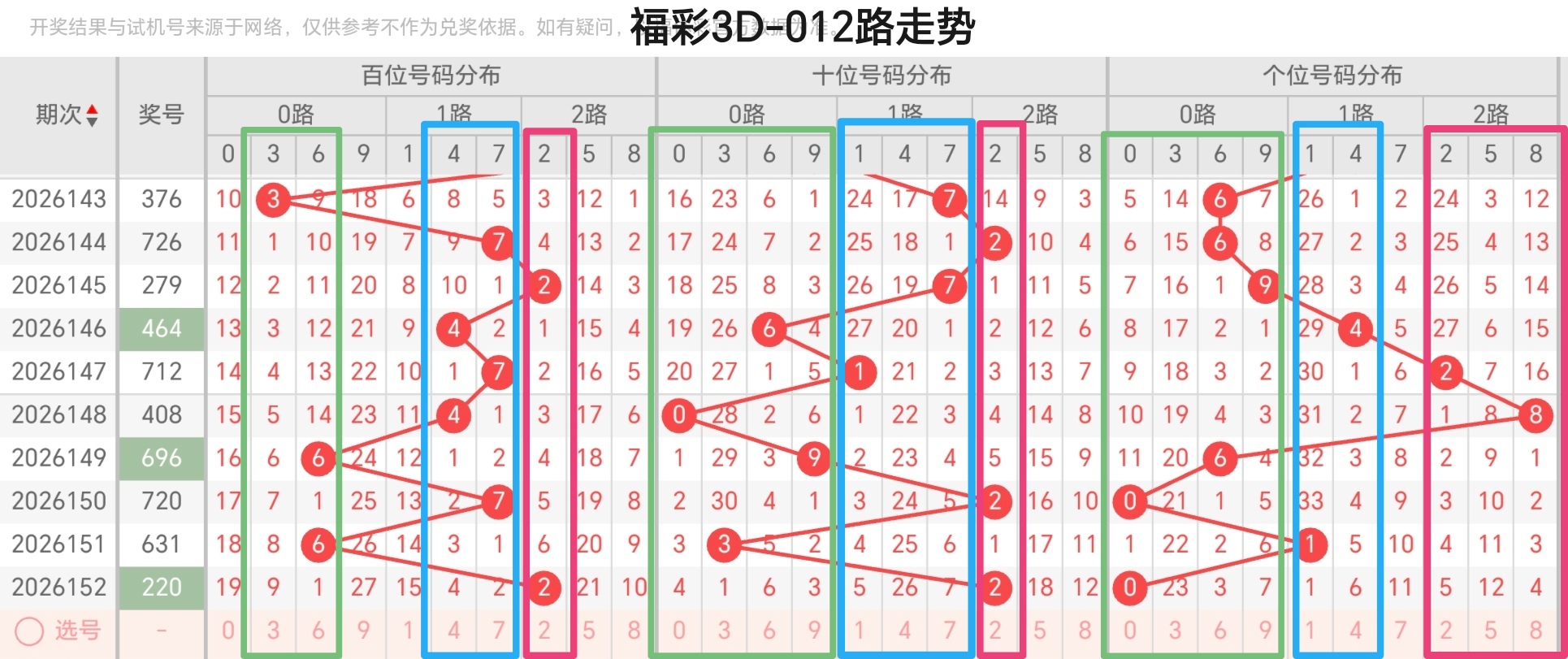 https://f.yddtiyu.com/info/17812466242459ac29ef8-3e64-4a3e-96a7-64e8972ac084.jpg