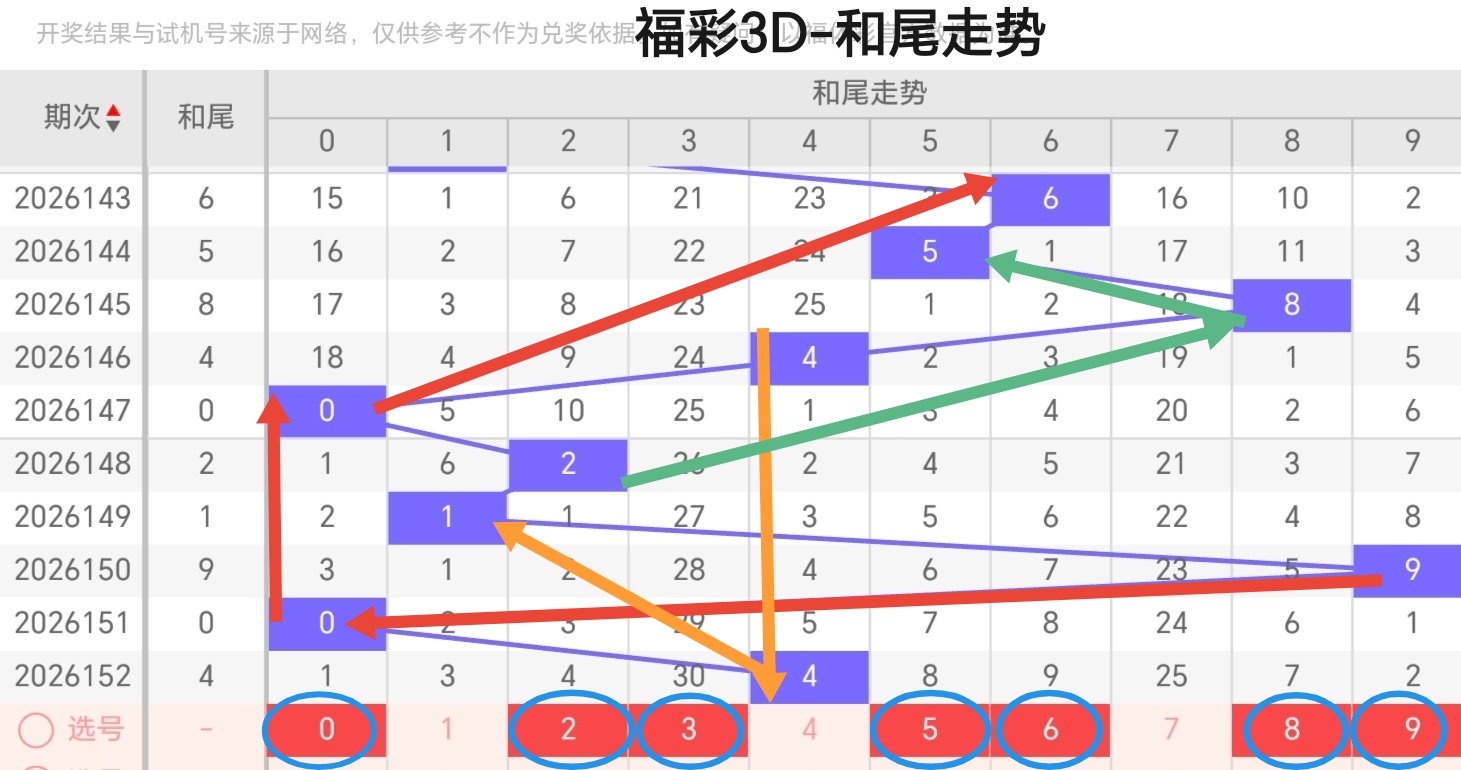 https://f.yddtiyu.com/info/1781246646187c8e0b353-2dfe-4af6-943a-75bfabe93cc6.jpg