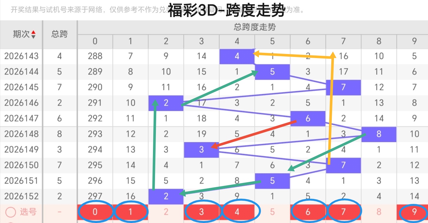 https://f.yddtiyu.com/info/17812466620764e69d3d8-67ad-4445-8474-7f0bbe6b563c.jpg