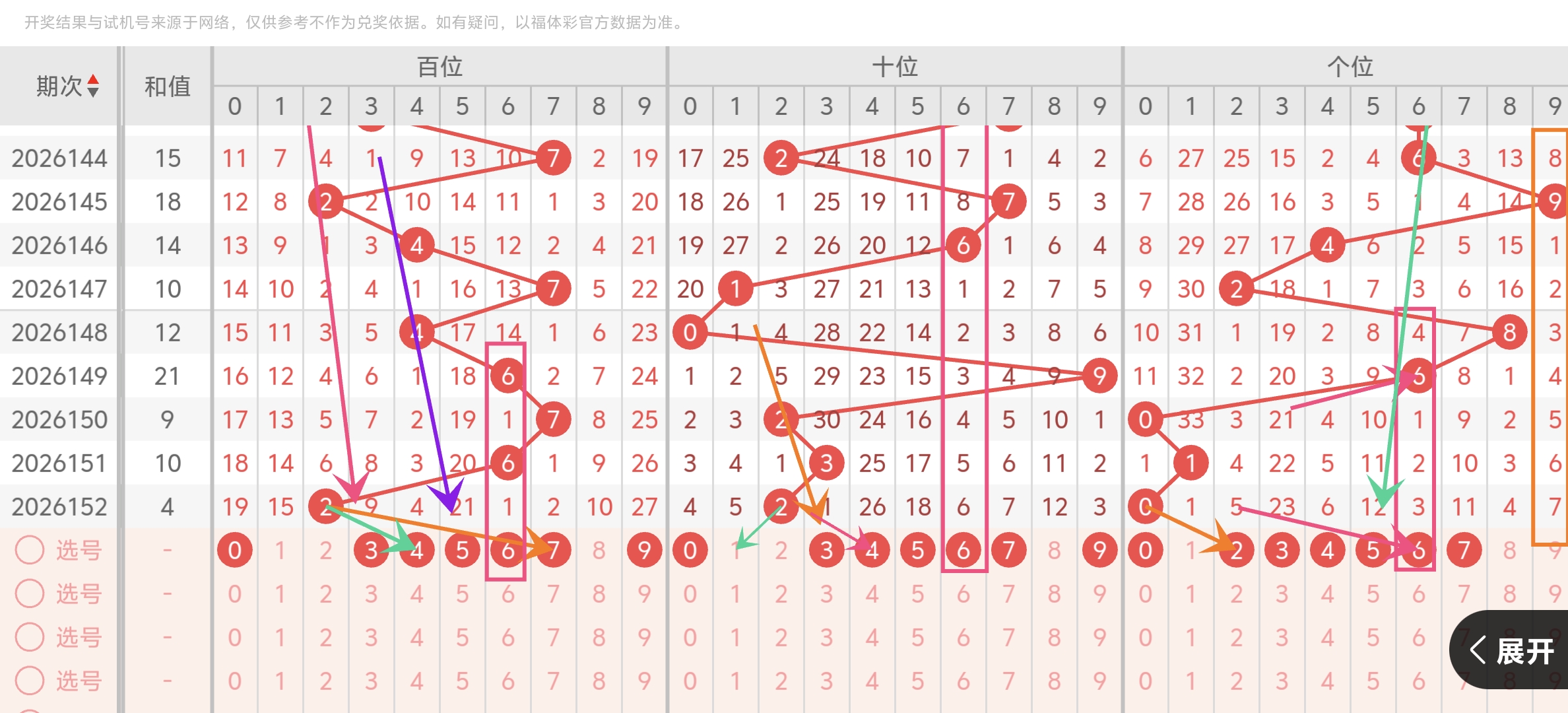 https://f.yddtiyu.com/info/1781247315698a840b16b-068e-479f-9b90-40cc6ee76f8f.jpg