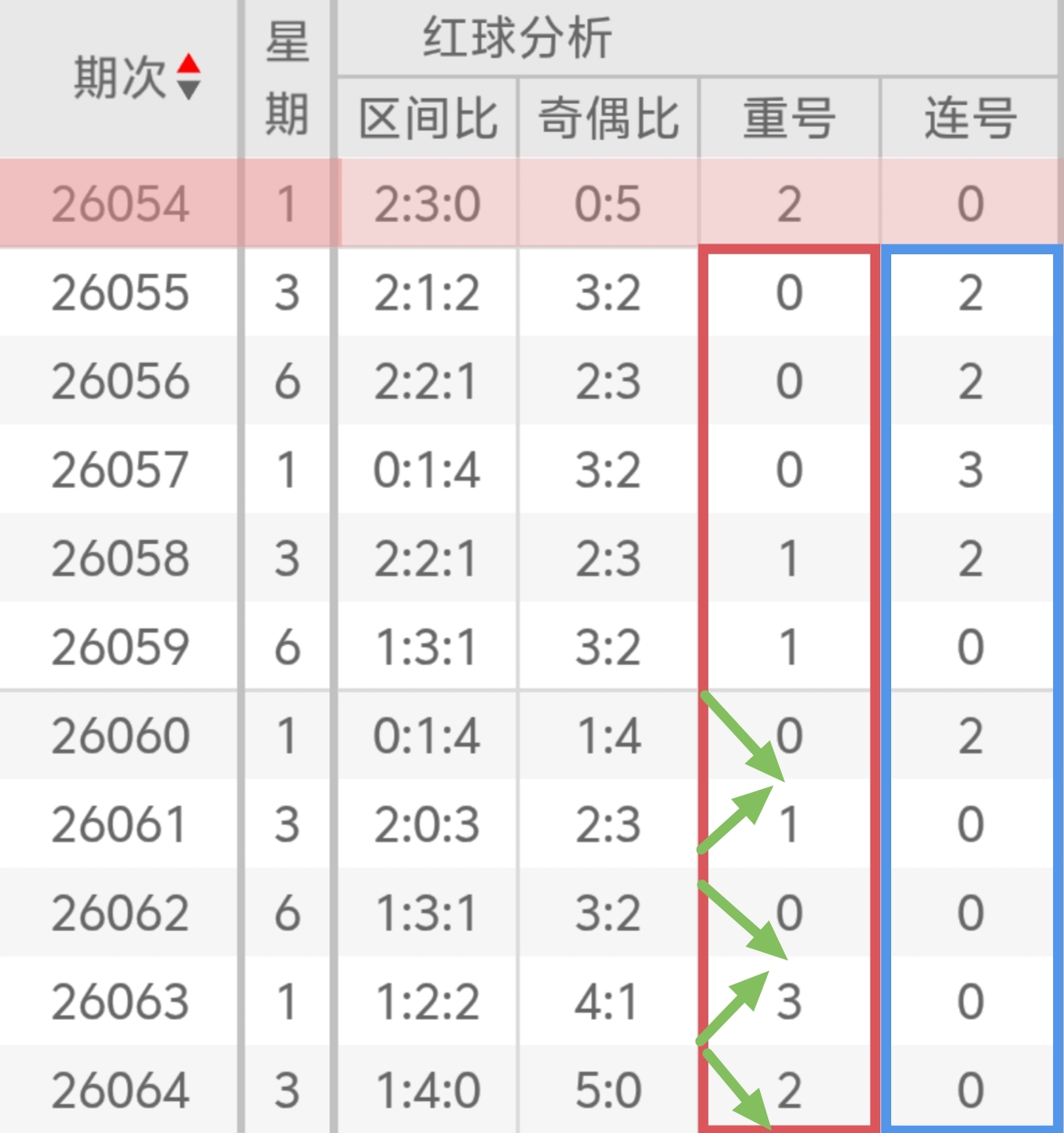 https://f.yddtiyu.com/info/1781249737986d354d76b-1976-4f0b-bca9-56d0bce5875d.jpg
