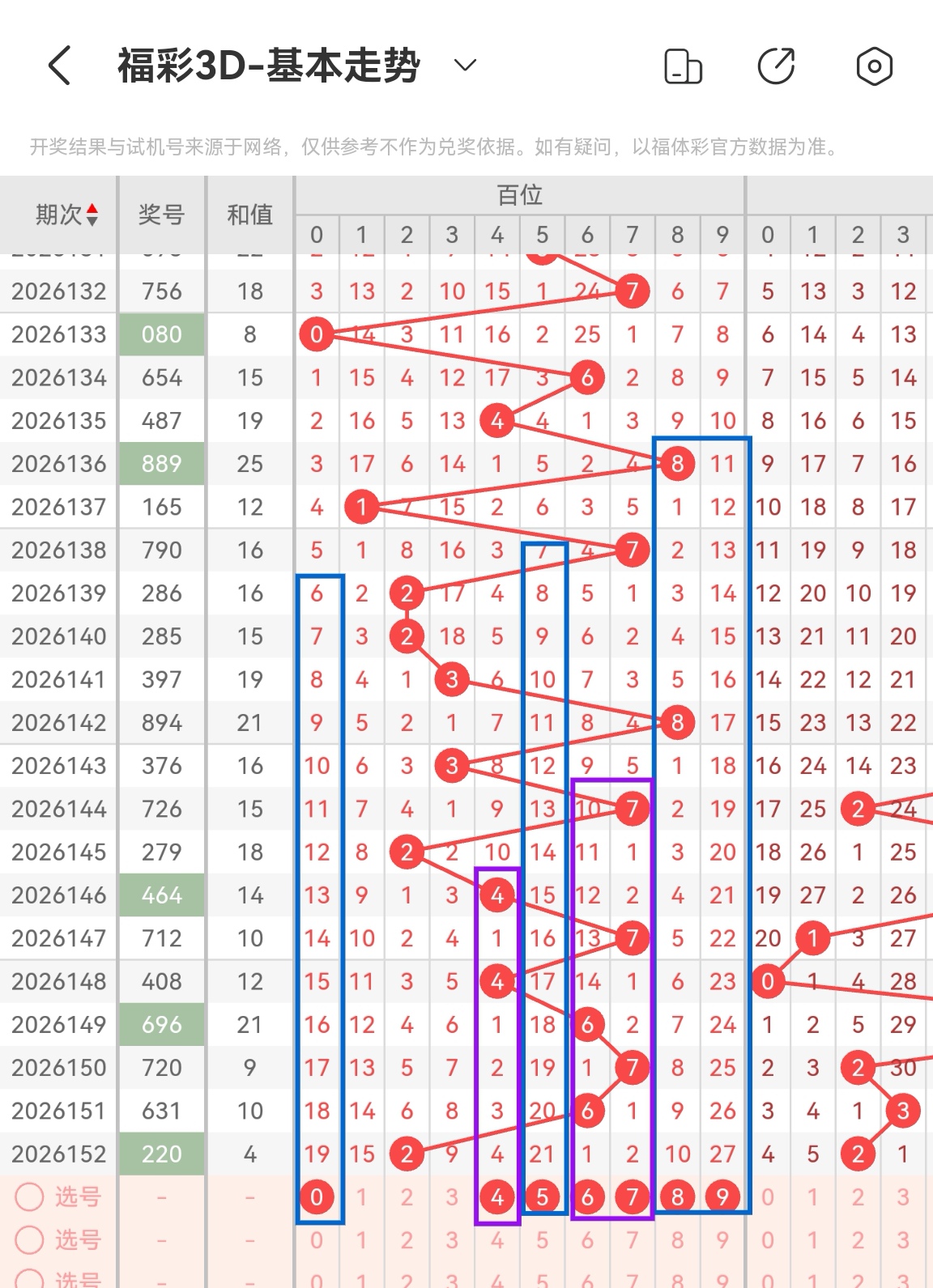https://f.yddtiyu.com/info/1781249961286d8f2b78a-74b1-44a8-a0df-521e7cc3c7ae.jpg