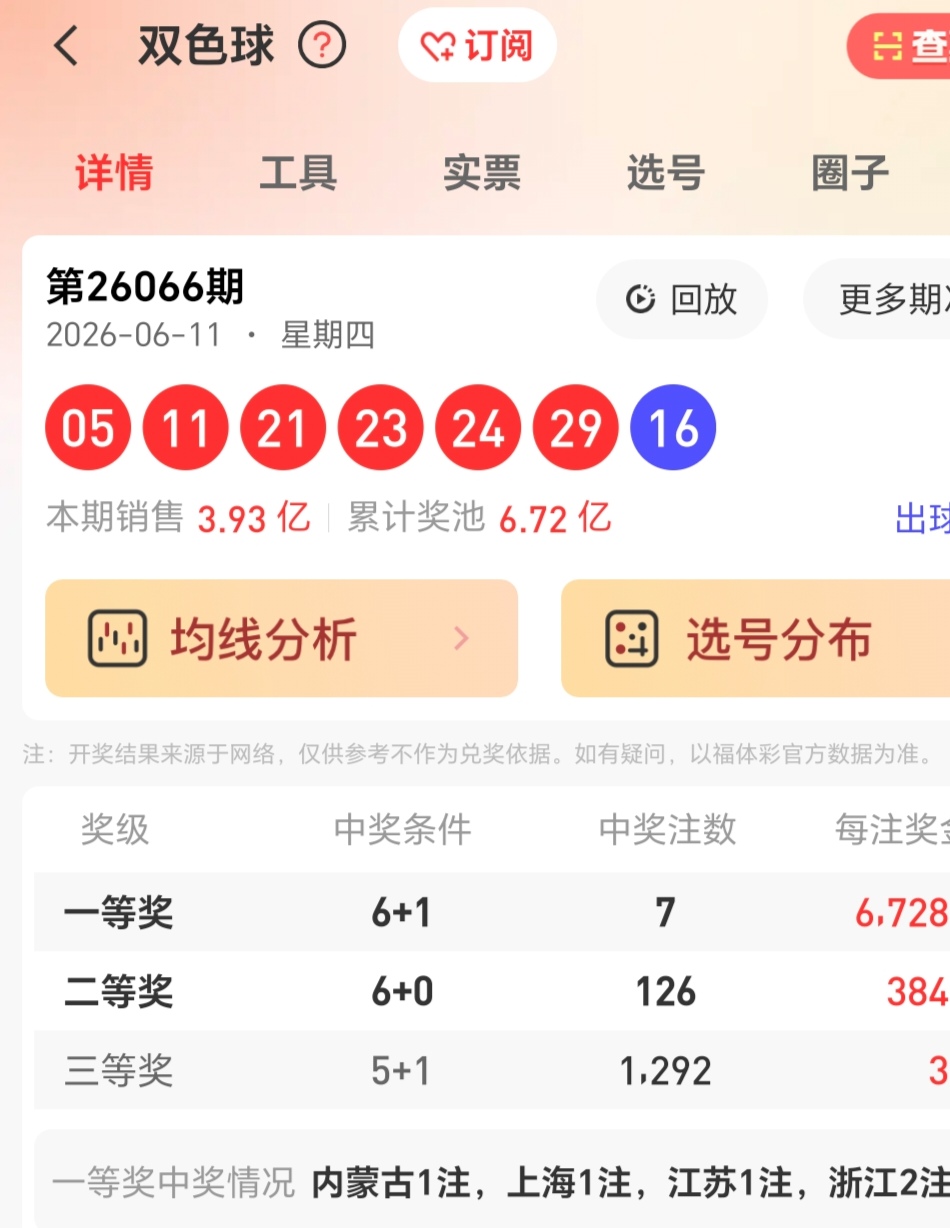 https://f.yddtiyu.com/info/17812517259506b4cf7b8-d52f-43ec-abb1-5bcbb4fd11f6.jpg