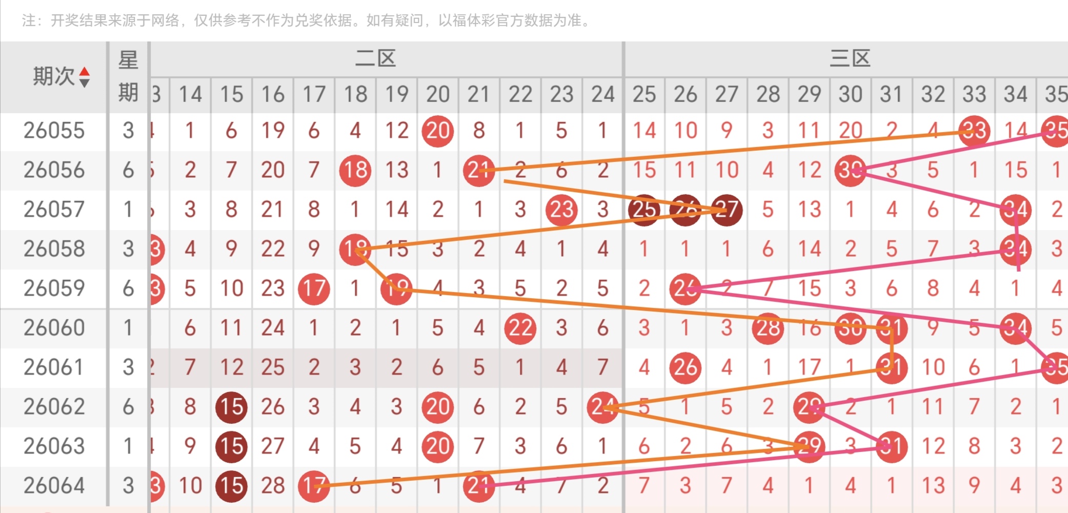 https://f.yddtiyu.com/info/1781251934265c197b761-d39a-4952-84a8-e070349db6a8.jpg