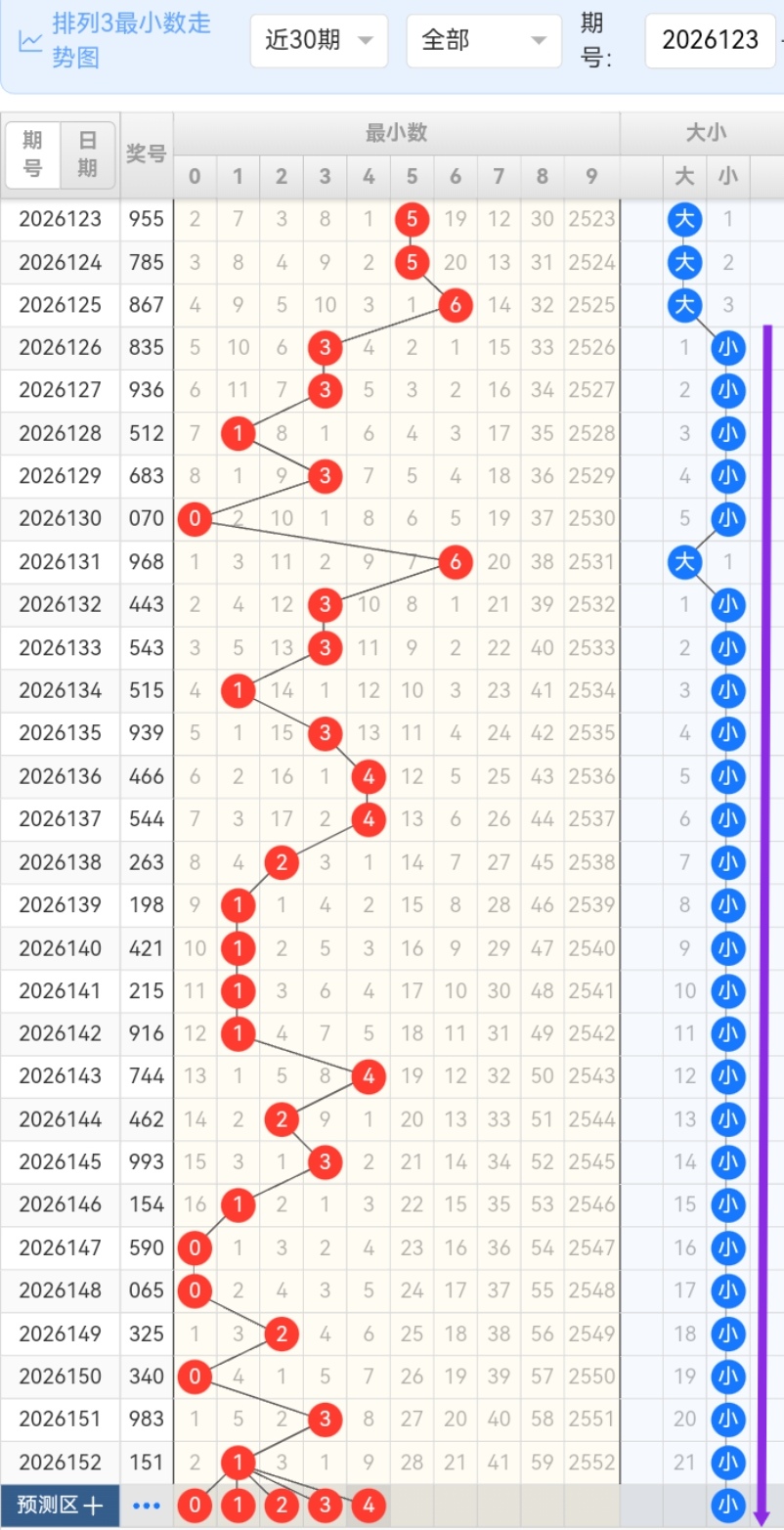 https://f.yddtiyu.com/info/1781252308481f9a69f91-982e-4d29-af61-e0a466aa2aca.jpg