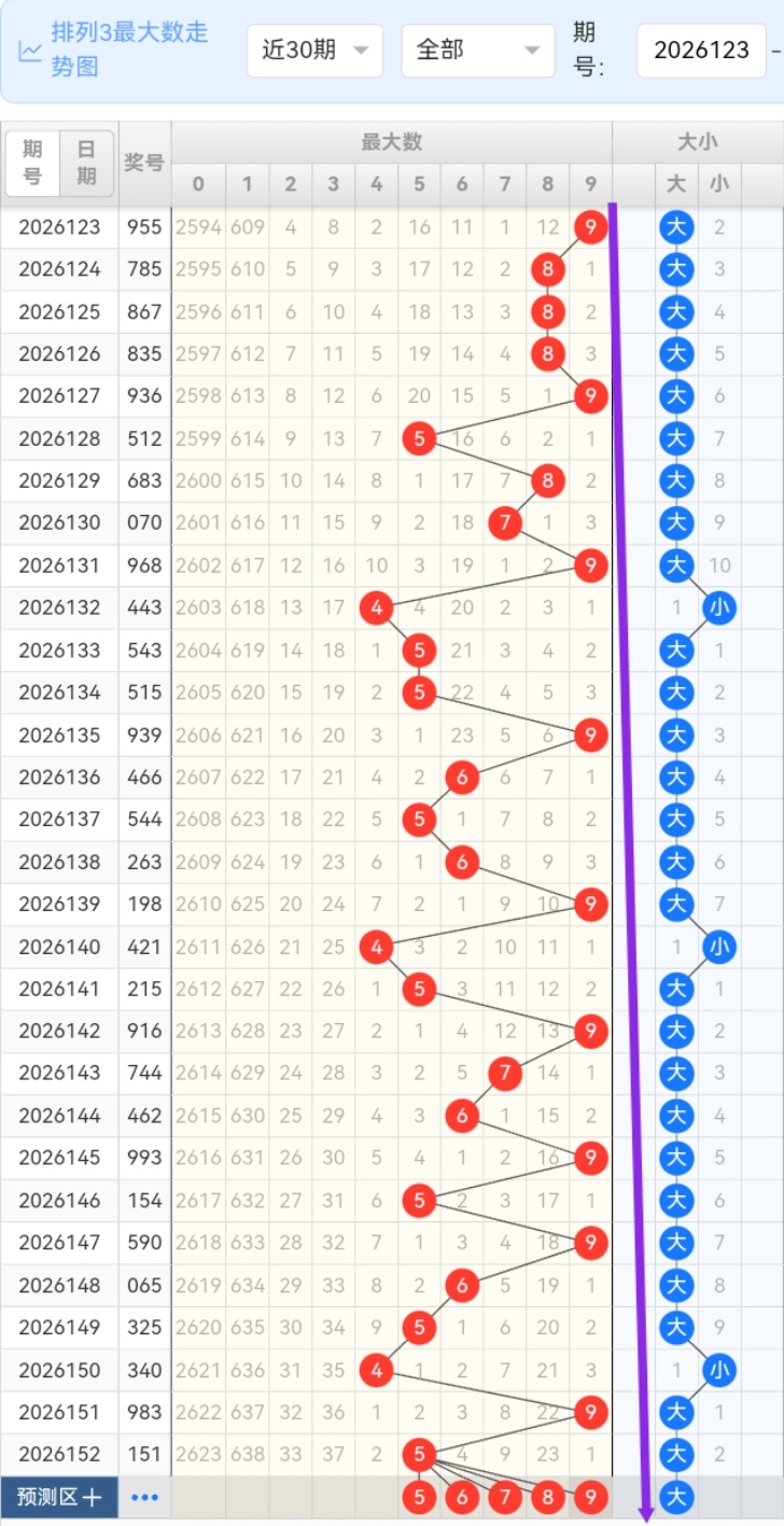 https://f.yddtiyu.com/info/1781252321461c1551c7f-5911-4117-a97b-ac9f9bbff08c.jpg