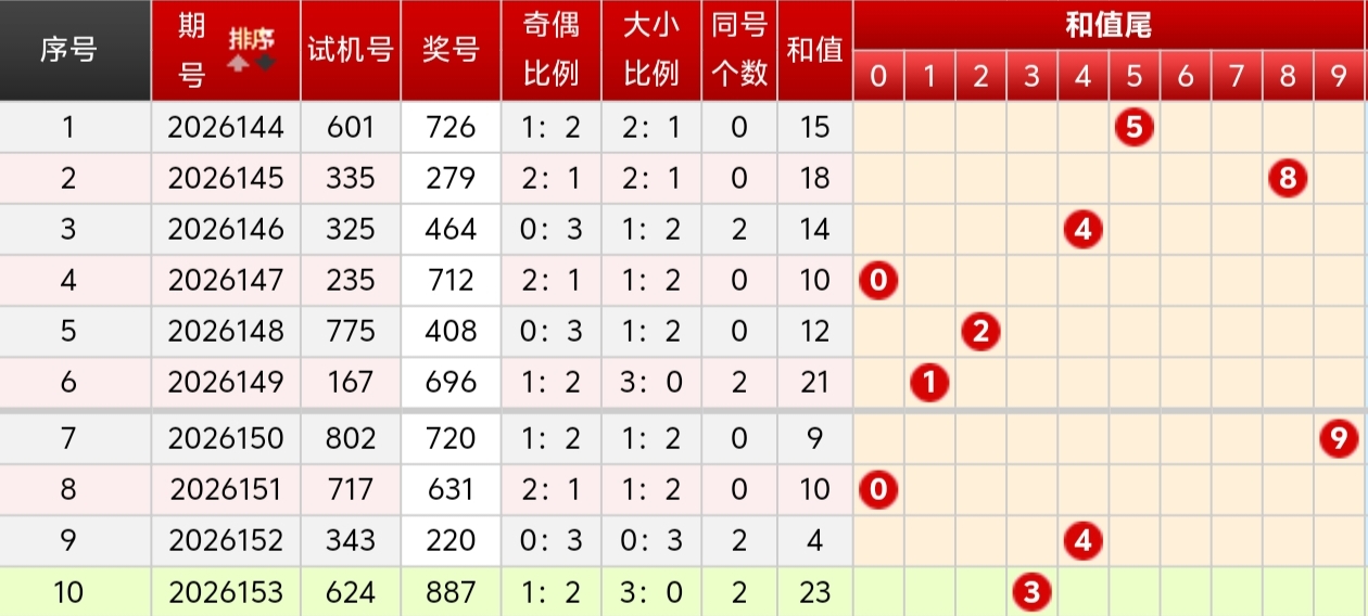 https://f.yddtiyu.com/info/17813314472063514fb05-ac23-464d-9ead-e536aec2e9d3.jpg