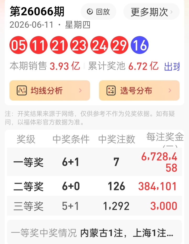 https://f.yddtiyu.com/info/1781331525706f4f27245-b4bd-4e96-8ebe-980e569ea0d8.jpg