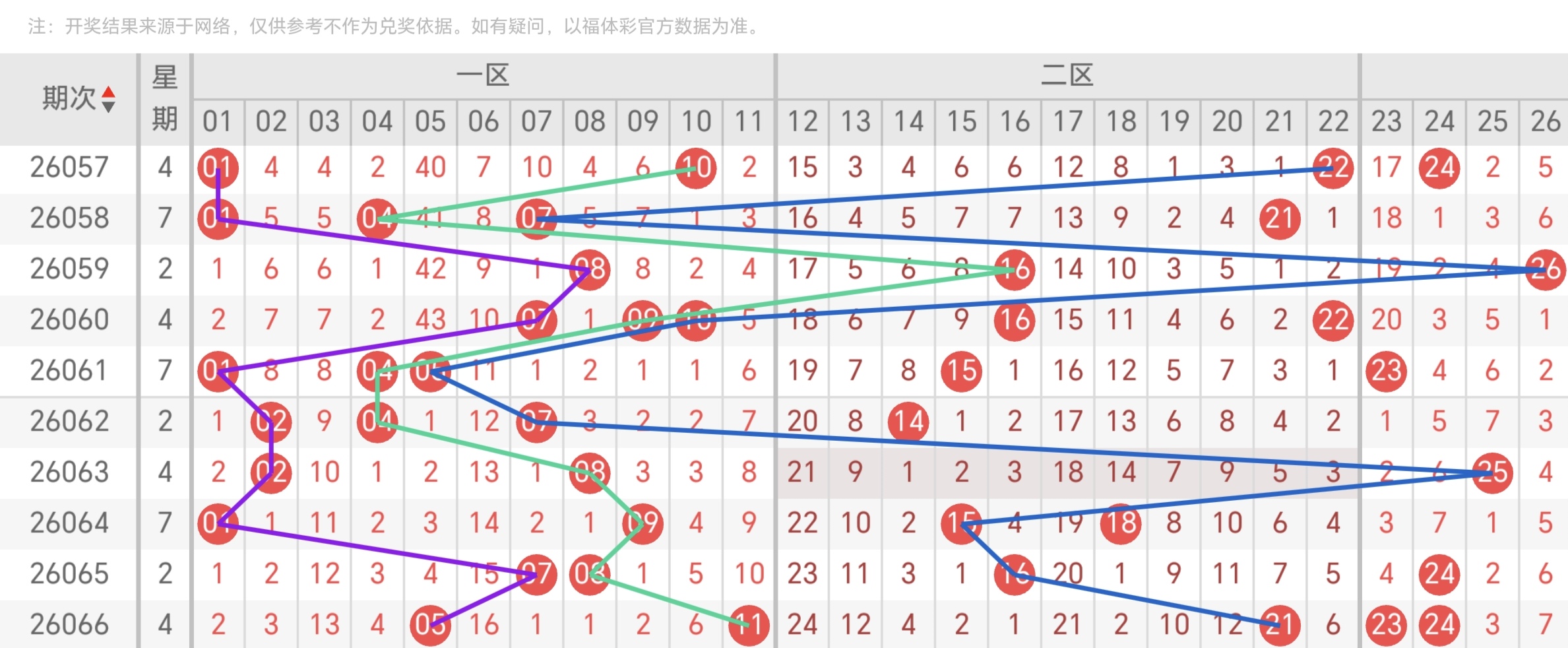 https://f.yddtiyu.com/info/17813345884369bb68e7d-d759-40c1-8f63-dc6c2062947e.jpg