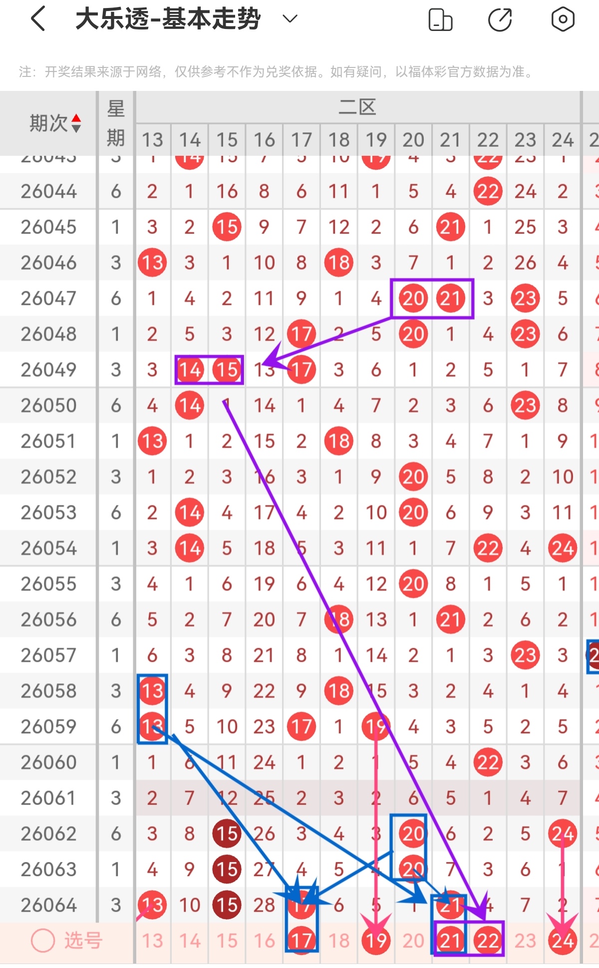 https://f.yddtiyu.com/info/178133693931506c3cc0f-7256-45d0-9ab9-dc00266c7c40.jpg