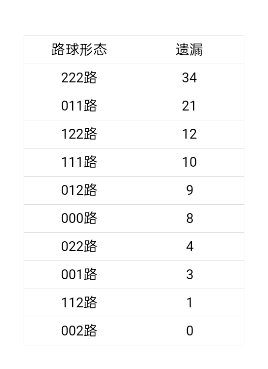 https://f.yddtiyu.com/info/178133847809082e2267b-cbf6-4b60-bc01-a9736c55f27c.jpg