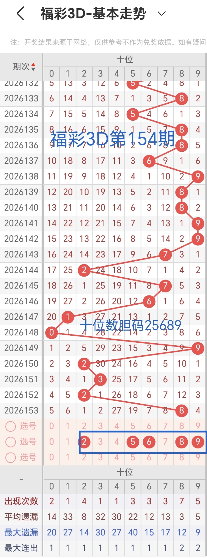 https://f.yddtiyu.com/info/1781338596426c4823fb3-5011-4db4-8820-fbb5d648a7a3.jpg