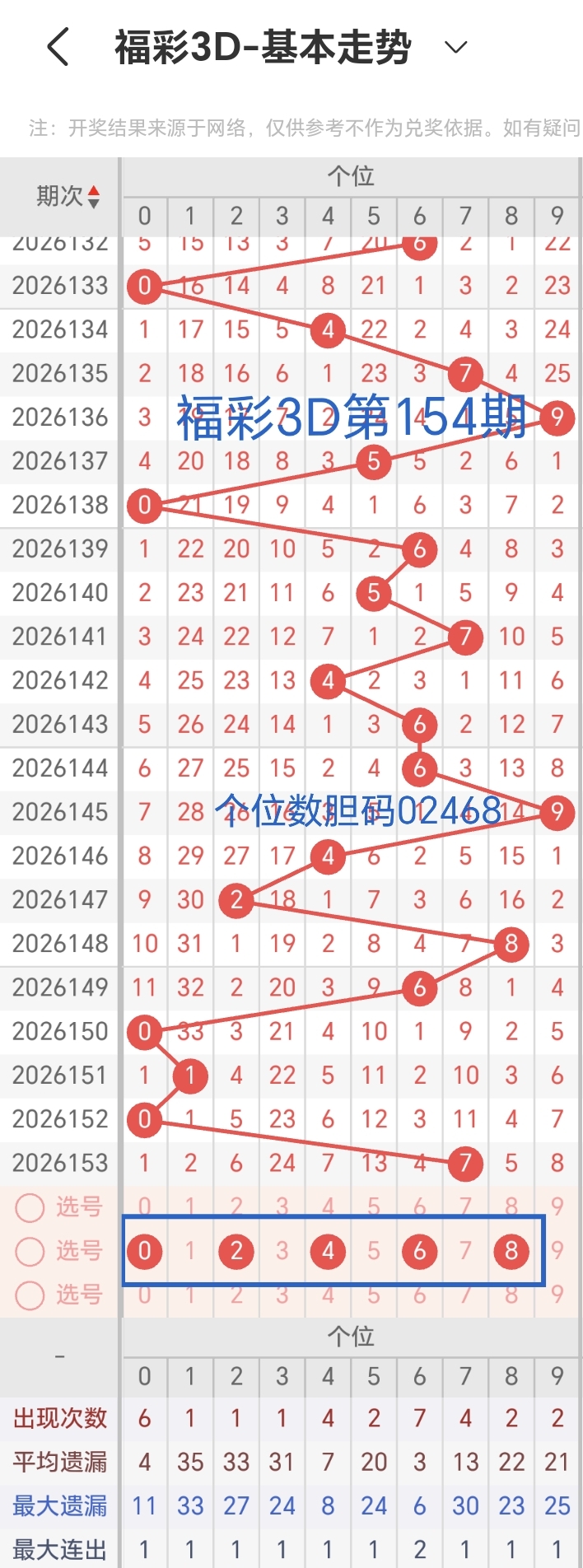 https://f.yddtiyu.com/info/17813386298173b5ac58b-00ae-4930-aa8e-58117117e781.jpg